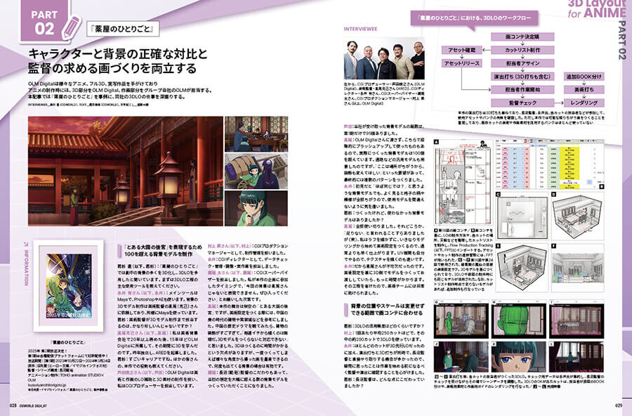 その他 CGWORLD Highlights by CGWORLD.jp (@CGWjp) / X